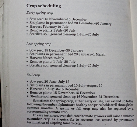 greenhouse cucumber cropping schedule