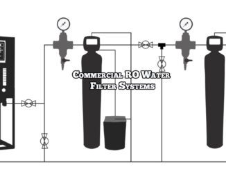 commercial RO water filter systems